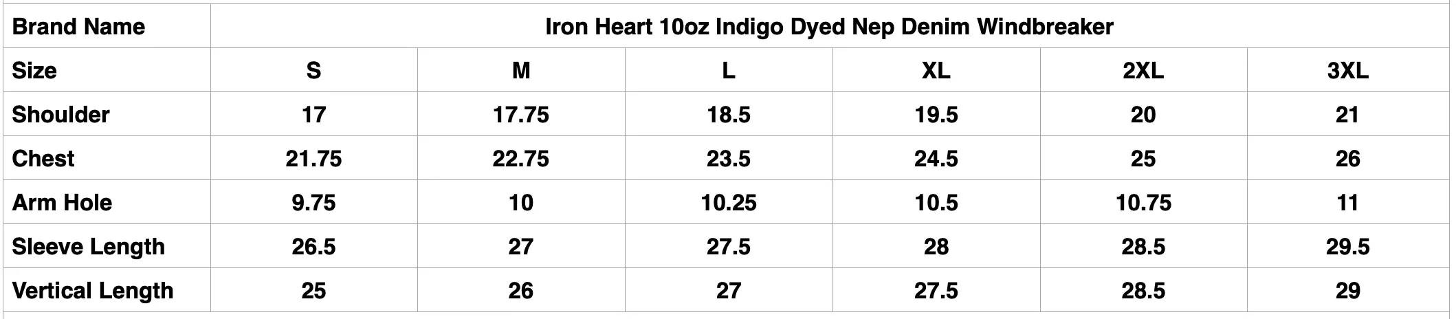 Iron Heart 10oz Indigo Dyed Nep Denim Windbreaker