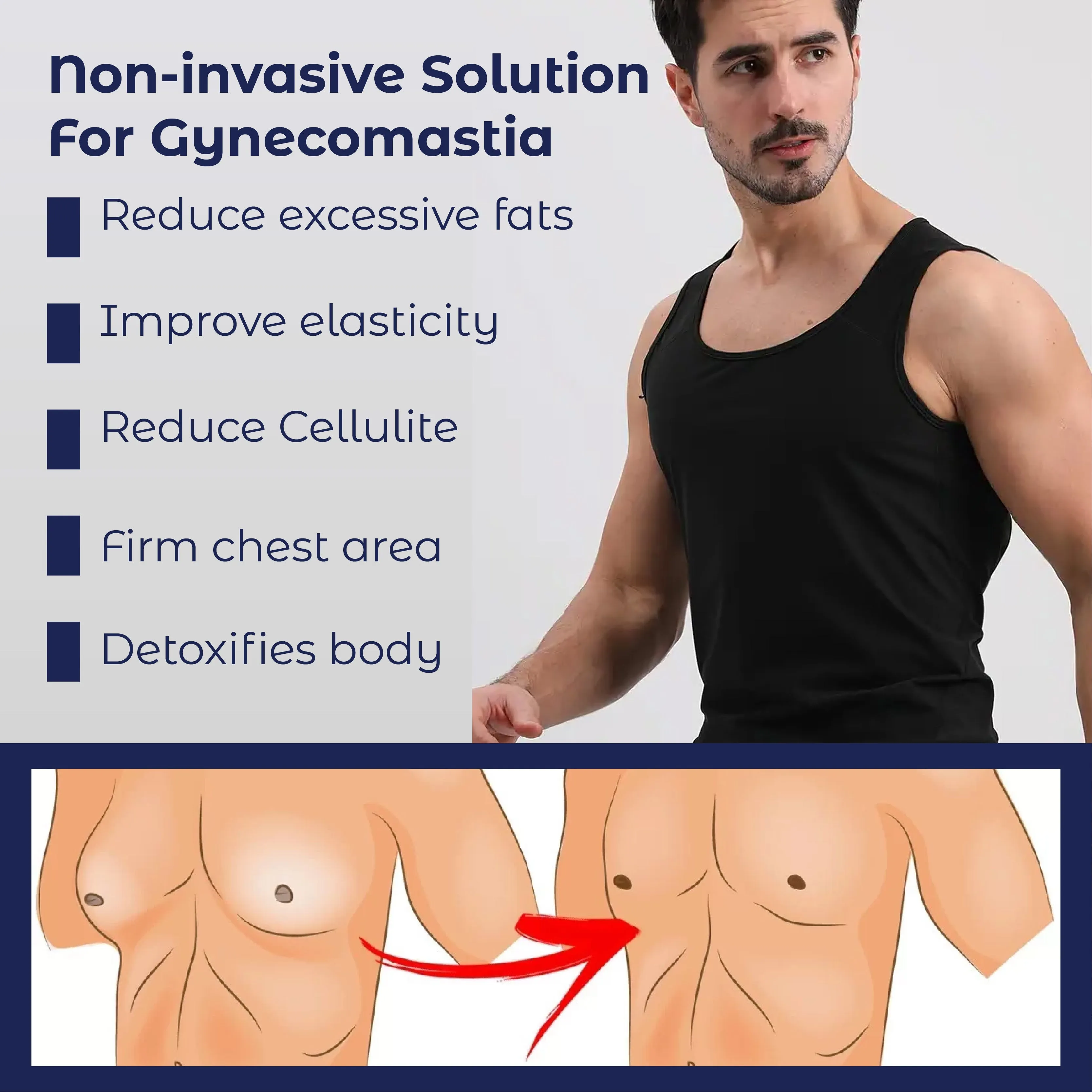 RICPIND MenChest Gynecomastia Compression Tank Top