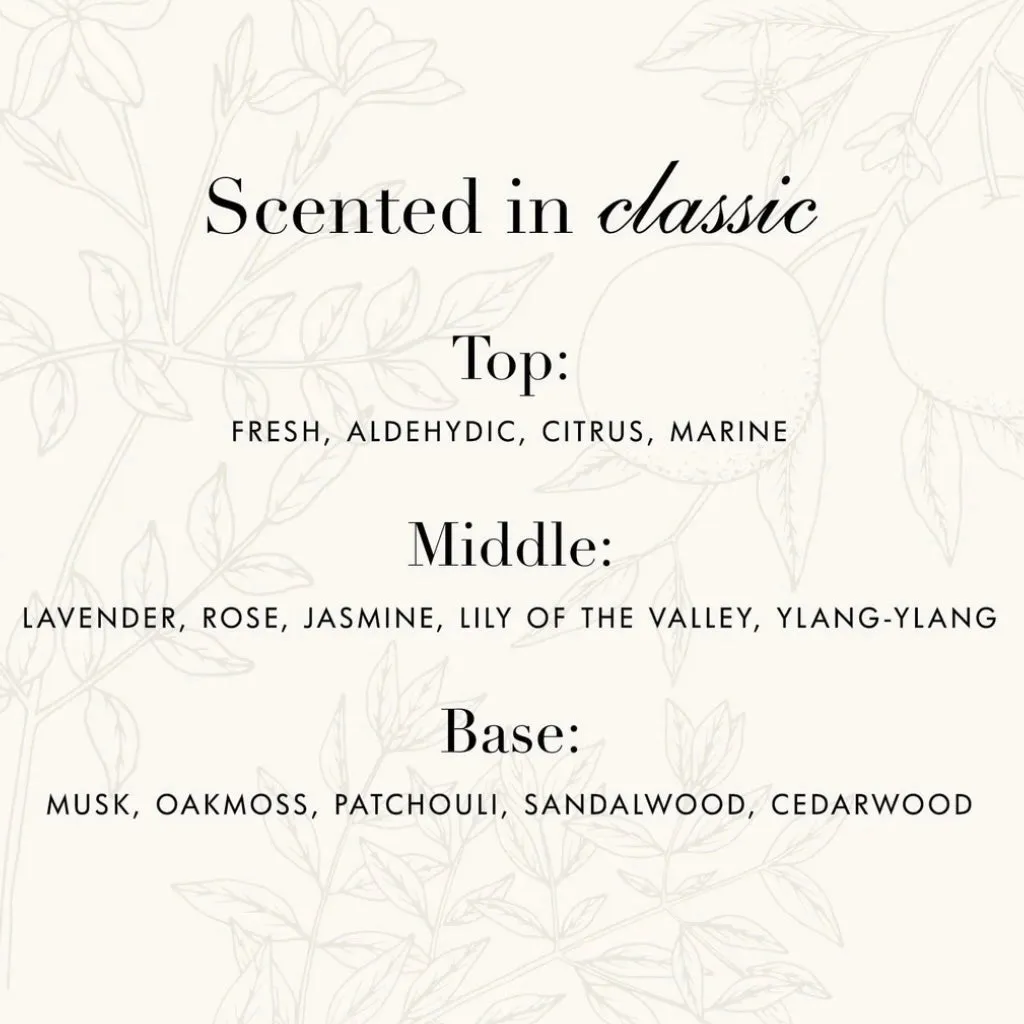 The Laundress Whites Detergent Classic Fragrance ~ 32 oz